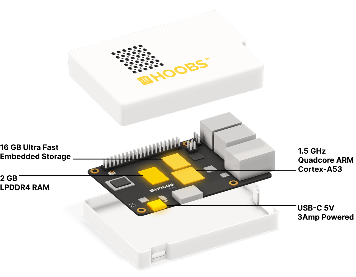 HOOBS Starter Kit Smart Home Hub