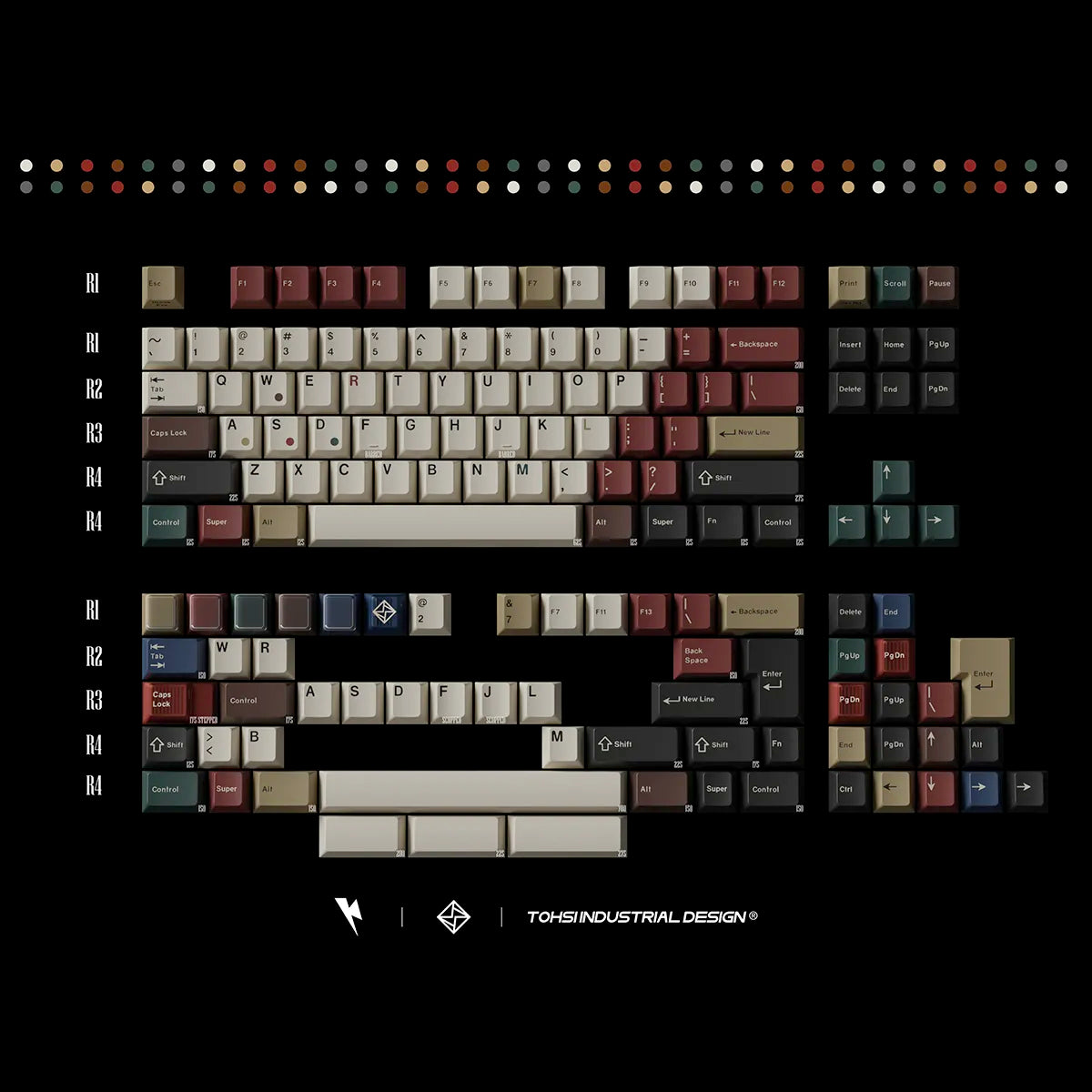 KKB Mixed Retro Light Keycaps